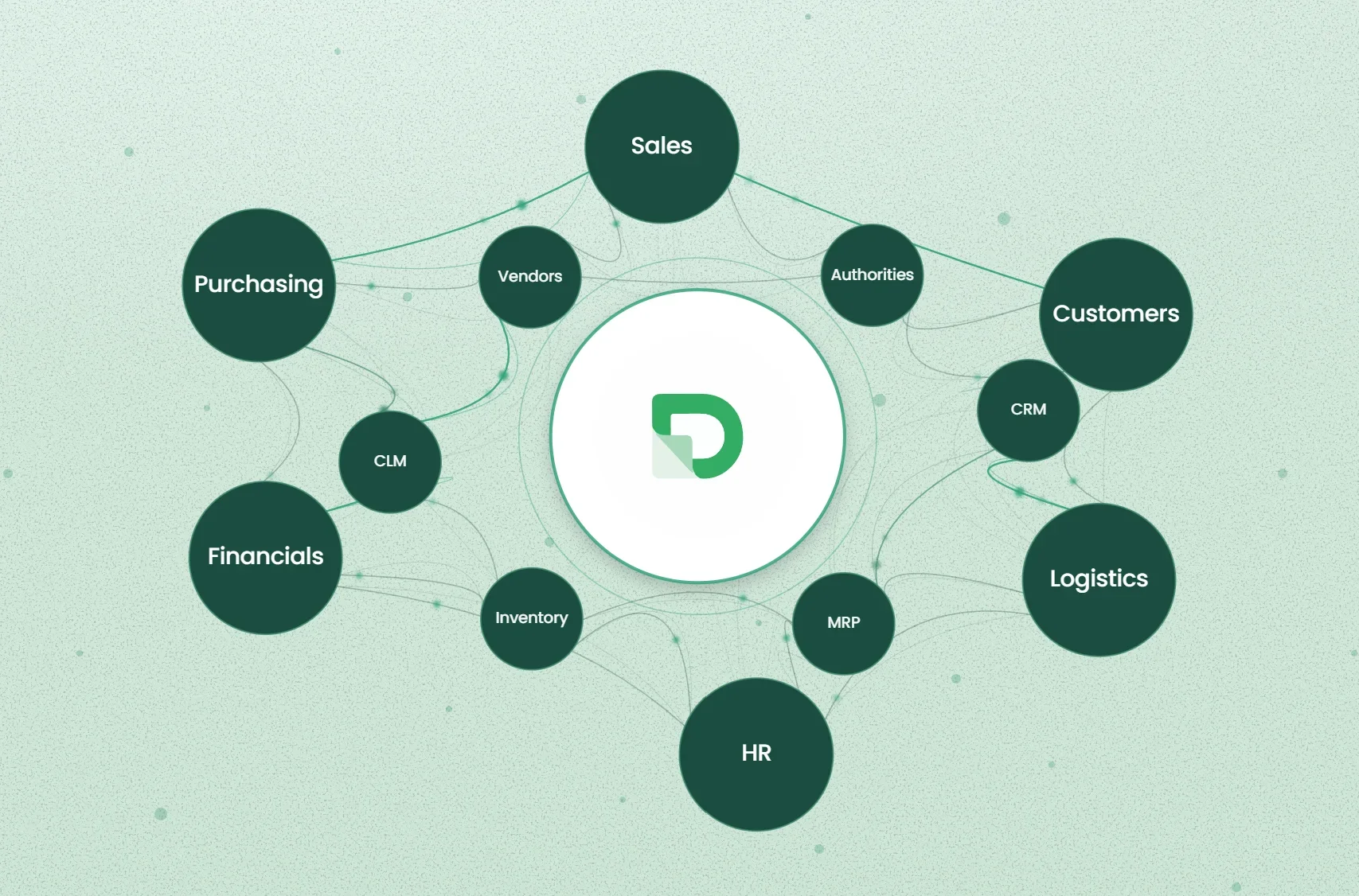 Docupath AI